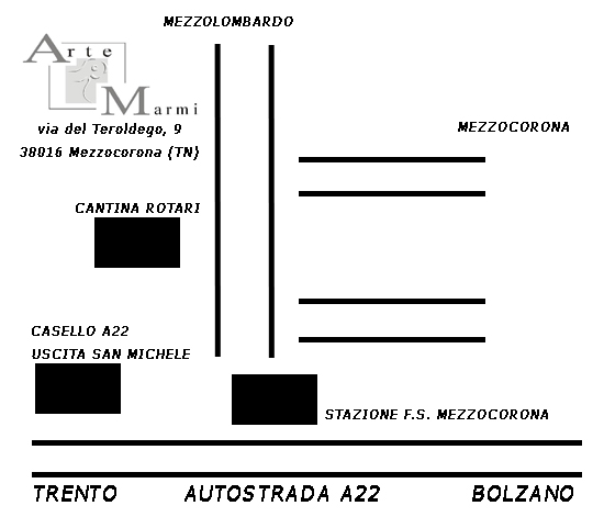 Artemarmi dove siamo